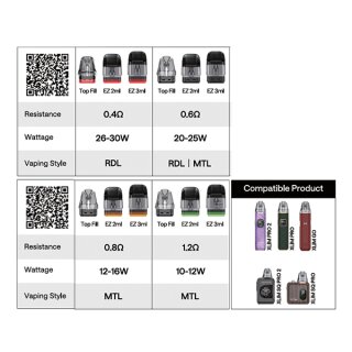 OXVA Xlim Pro Pod 2ml Ersatzpods 3er Pack