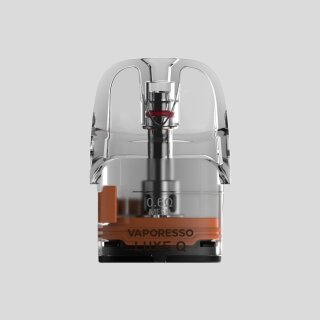 0.6 Ohm